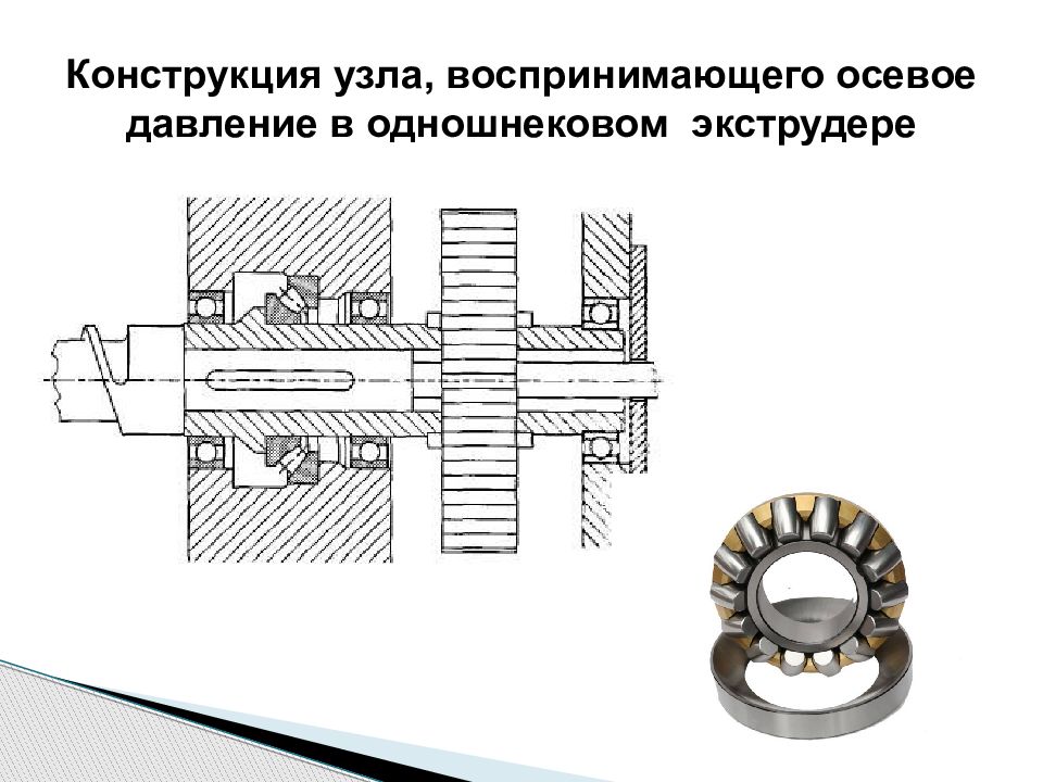 Конструкция действия. Осевое давление. Конструкция с амортизатором воспринимающая осевые нагрузки. Принцип действия подшибникс кочения. Как повысить давление в экструдере.