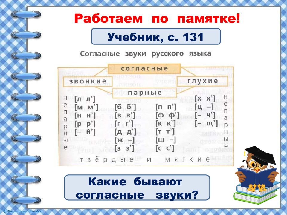 Урок презентация 1 класс согласные звуки