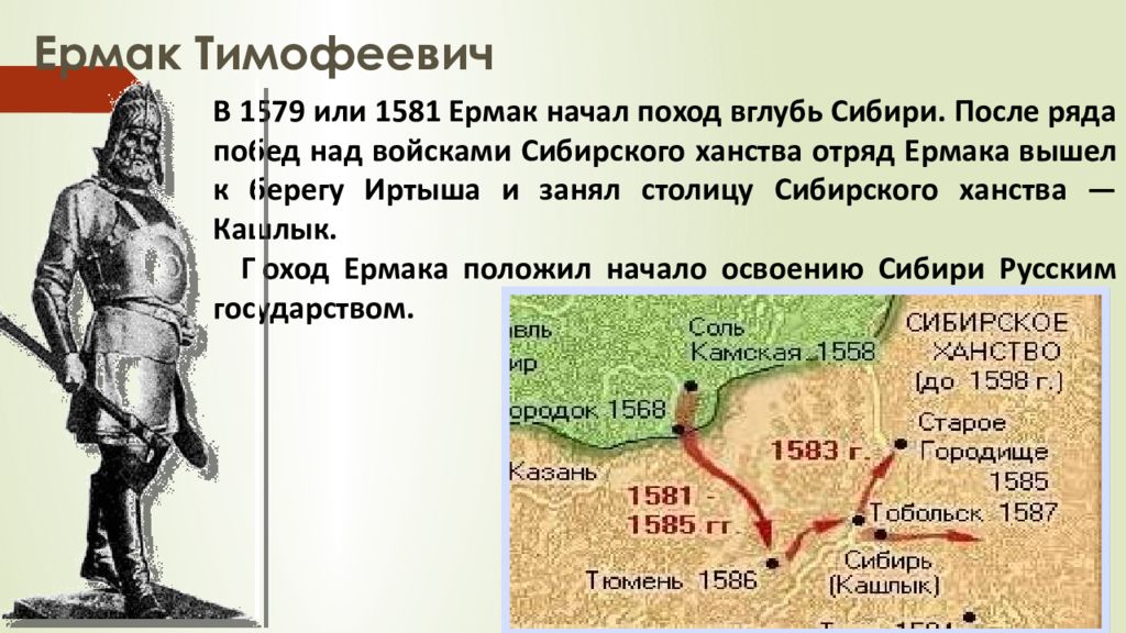 Сибирский поход Ермака. Присоединение Сибирского ханства. Поход Ермака в Сибирь. Поход Ермака в Сибирь карта.