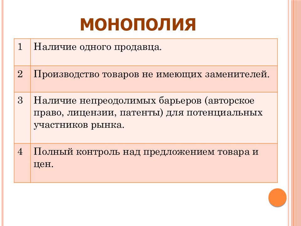 Наличие 3. К непреодолимым барьерам рынка относятся. Какие товары не имеют заменителей. На ВТО имеют право субъекты ры.