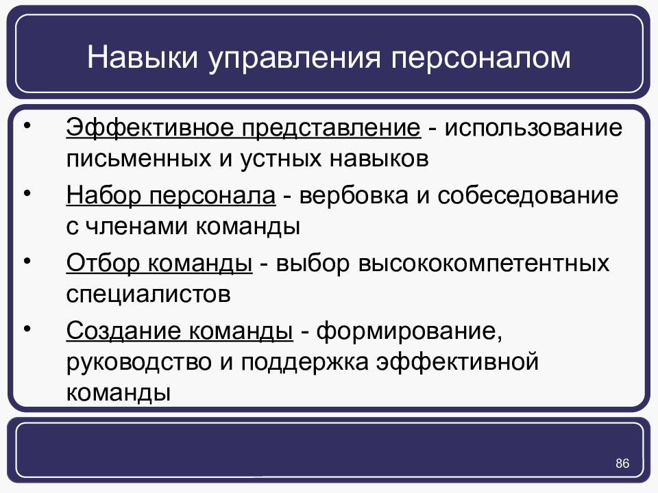 Управленческие навыки. Навыки управления персоналом. Навыки управления командой. Навыки управления проектами. Основные навыки управления персоналом.