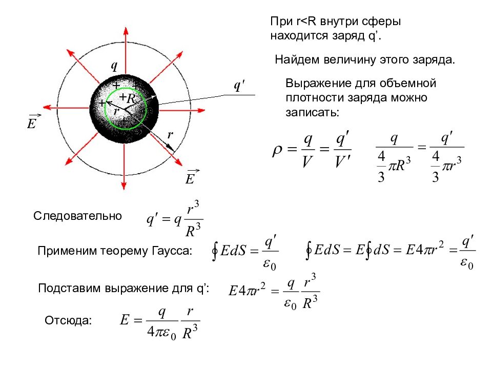 Найти поток через. Напряженность электрического поля внутри сферы формула. Напряженность внутри сферы формула. Напряженность электрического поля внутри заряженной сферы. Заряд внутри сферы.