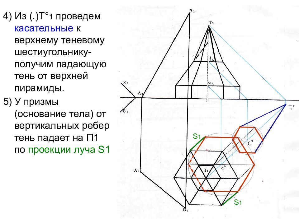 Основания тел. Падающая тень с шестиугольника. Основание тела.