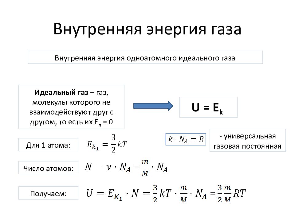 Внутренняя энергия идеального газа формула