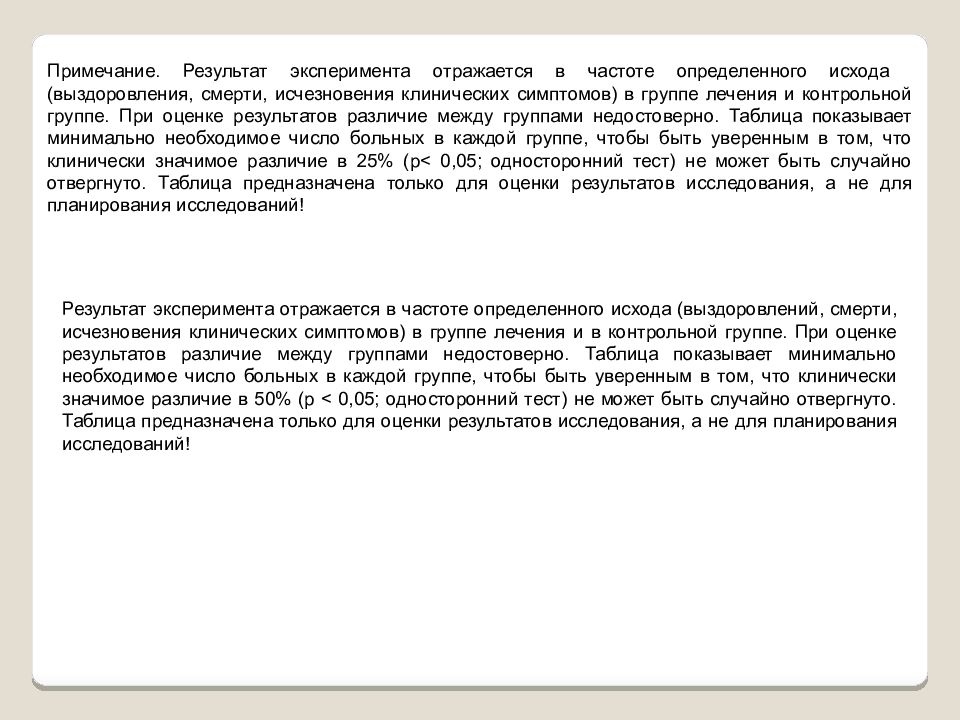 Почему результаты эксперимента могут быть недостоверными. Почему в промороженной моркови такого подъёма жидкости не произошло. Независимая переменная в эксперименте это. Обработка результатов эксперимента. Таблица результатов эксперимента.