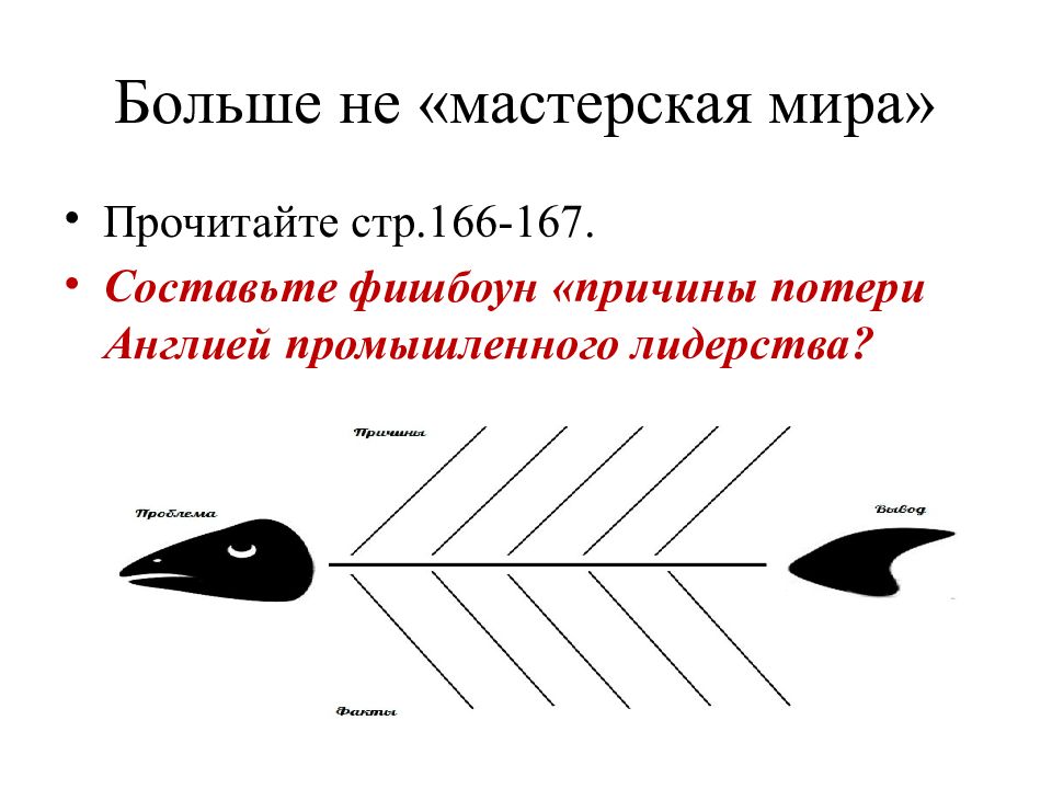 Каковы причины потери англией промышленного лидерства