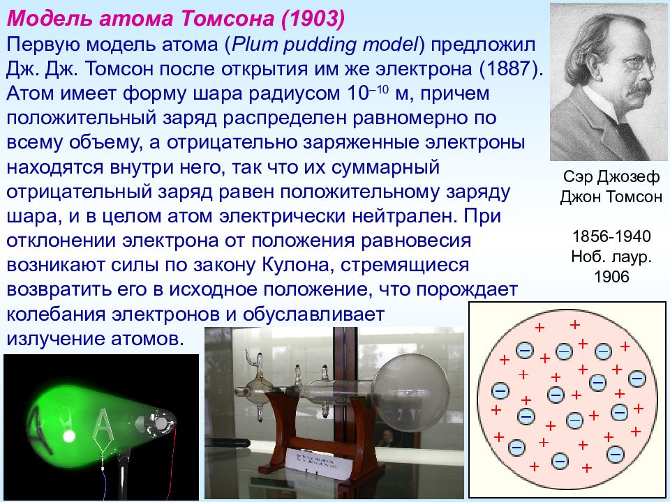 После открытия электрона. Модель атома Томсона 1903. Открытие электрона модель Томсона. 1903 Томпсон первая модель атома.