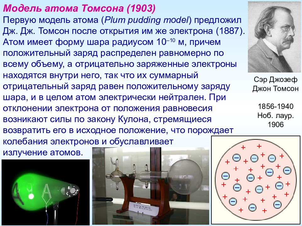 Открытие модели атома. Открытие электрона модель Томсона. Модель атома Томсона 1903. Джон Томсон строение атома.