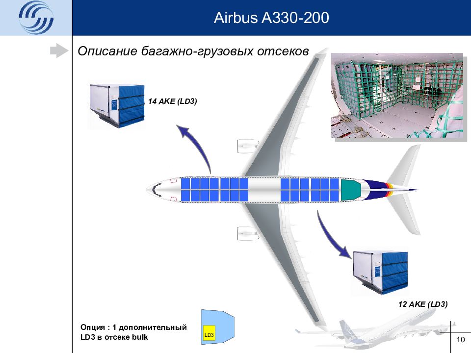 Airbus a330 200 схема. Airbus a330-200 грузовой отсек. А330 грузовой отсек. Багажный отсек а330.