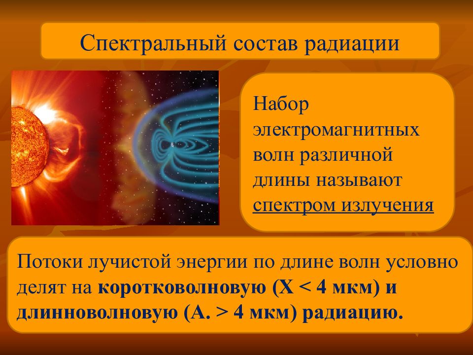 Лучистая энергия. Солнечная радиация презентация. Спектральный состав солнечной радиации. Спектр лучистой энергии. Интересные факты о солнечной радиации.