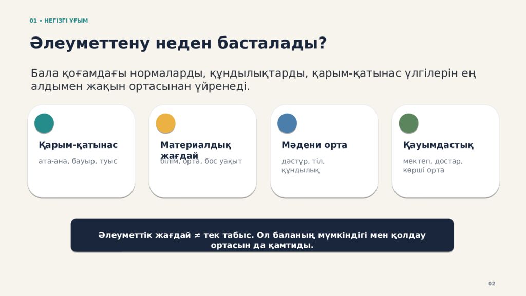 ӘЛЕУМЕТТАНУ / ПЕДАГОГИКА Отбасының әлеуметтік жағдайының баланың әлеуметтену