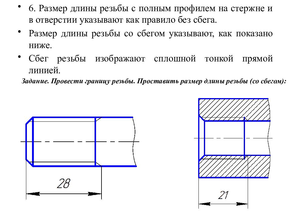 Как изображают резьбу на стержне при изображении на плоскости параллельной оси стержня и на видах