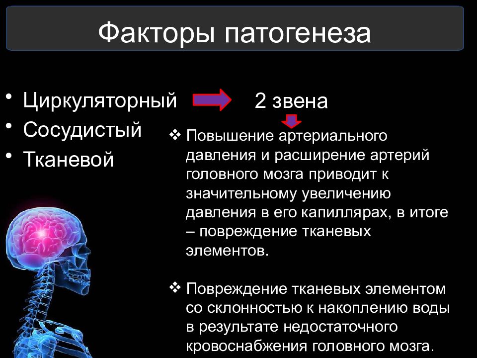 Отек и набухание головного мозга при инфекционных заболеваниях презентация