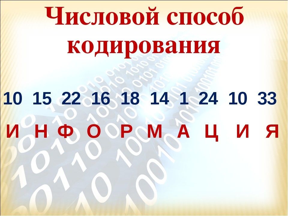 Числовой способ. Кодирование числовой информации. Числовой метод кодирования. Способы кодирования информации числовой способ. Числовое кодирование информации примеры.