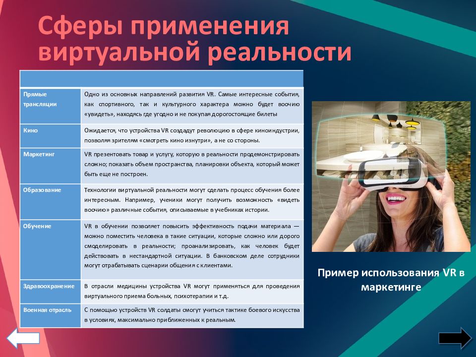 Виртуальная реальность презентация. VR реальность на мероприятии. Виртуальная реальность в педагогике презентация. Презентация ВР клуба.