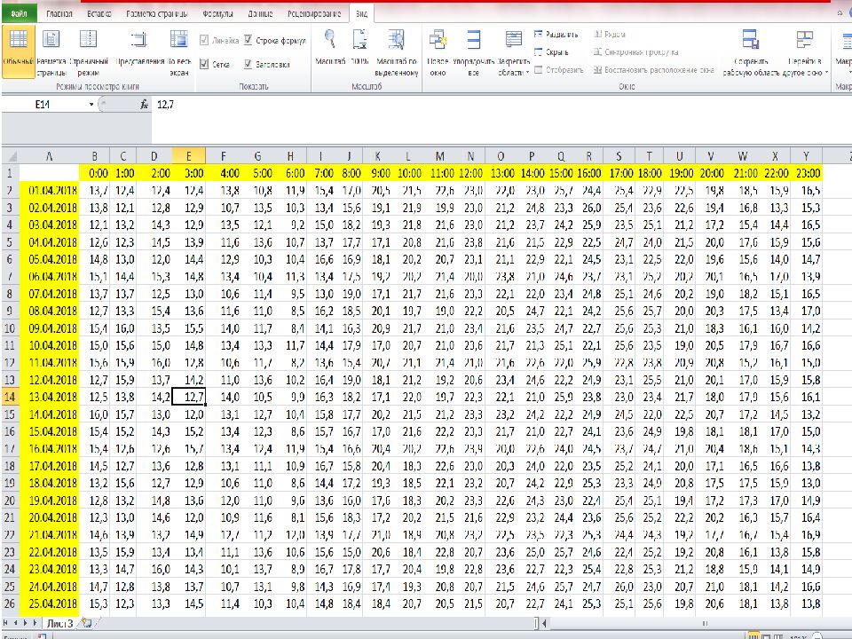 Примерные задачи 9 задания ЕГЭ по информатике 2021