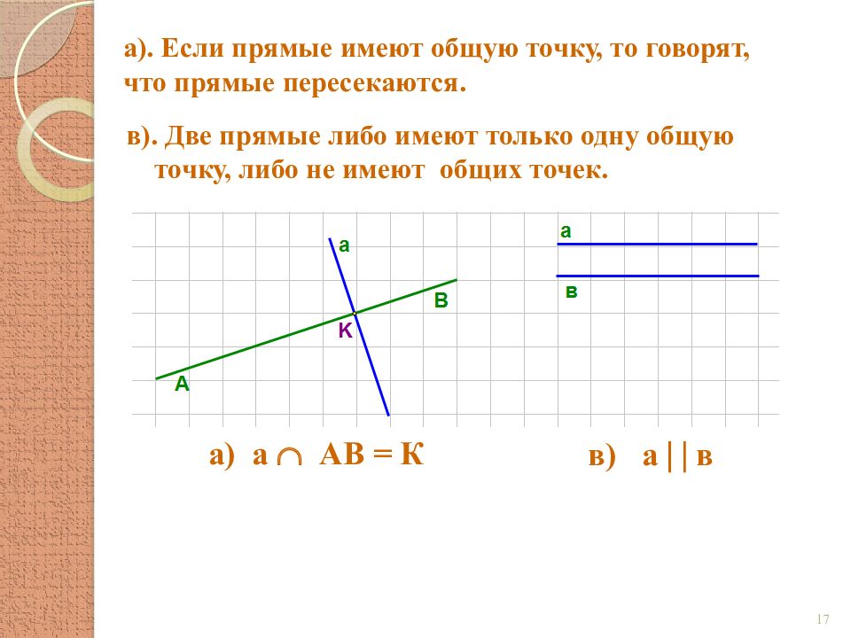 Прямая а соответствует. Две прямые не имеют общих точек. Скрещивающиеся прямые имеют Общие точки. Прямые имеющие общую точку. Если две прямые имеют общую точку.