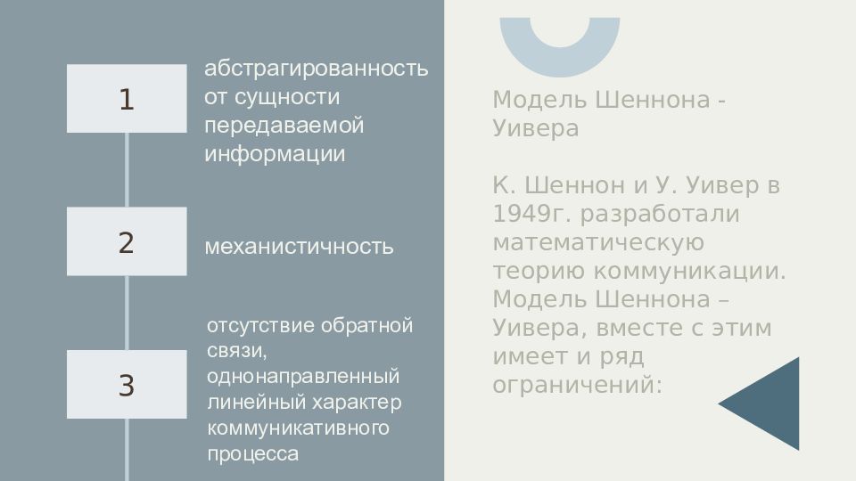 Основные виды текстов массовой коммуникации презентация