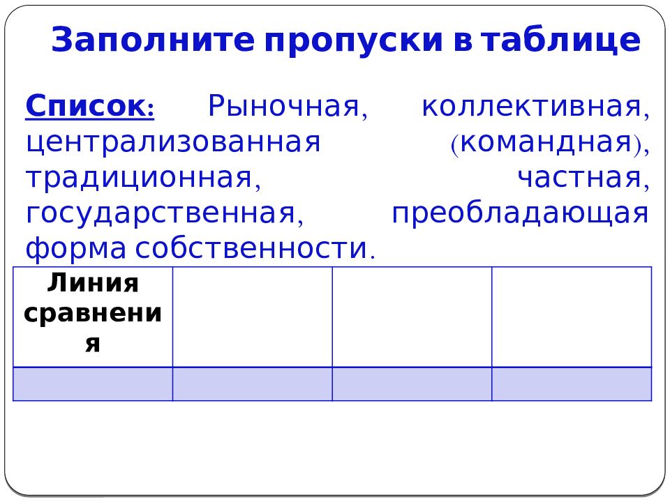 Преобладание государственной собственности характерно для экономики. Господствующая форма собственности. Таблица линии сравнения господствующая форма собственности. Линии сравнения господствующая форма собственности. Господствующая форма собственности в командной экономике.