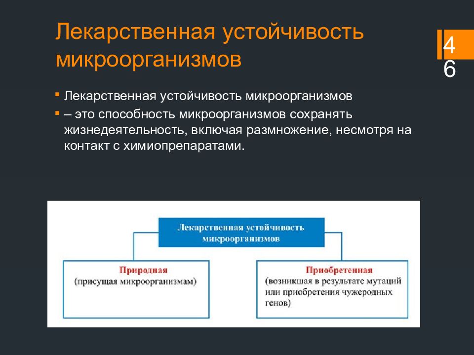 Лекарственная устойчивость. Лекарственная устойчивость микроорганизмов. Лекарственная устойчивость резистентность. Виды лекарственной устойчивости микроорганизмов. Лекарственная устойчивость микроорганизмов связана с.