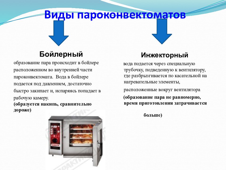 Устройство пароконвектомата схема