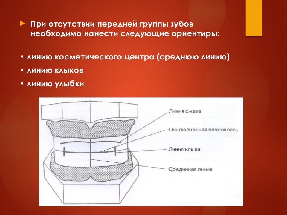 Определение центрального соотношения челюстей при полном отсутствии зубов презентация