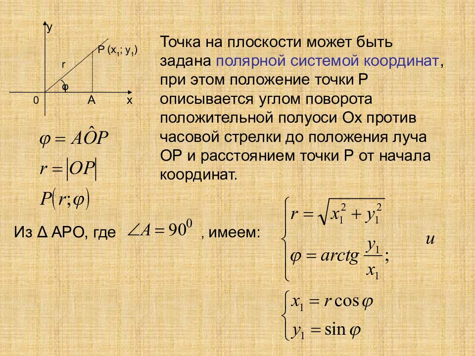 Презентация на тему декартова система координат