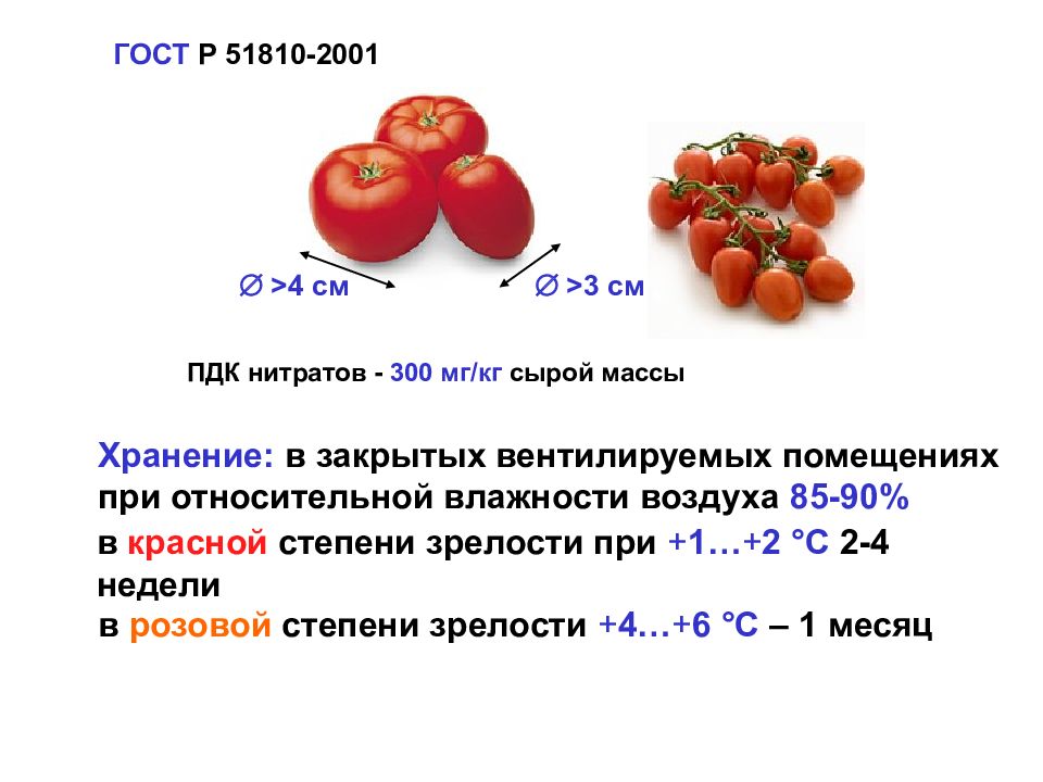 Сколько созревают томаты