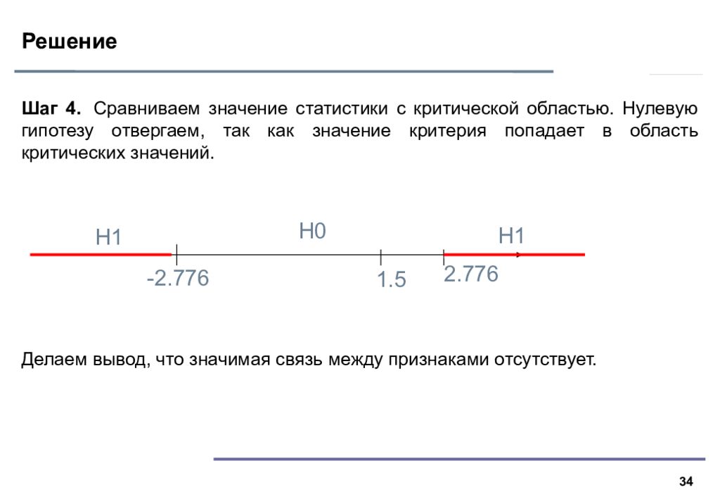 Когда отвергаем нулевую гипотезу. Критическая область в статистике. Нулевая гипотеза в задаче корреляции звучит:. Как отвергнуть нулевую гипотезу.