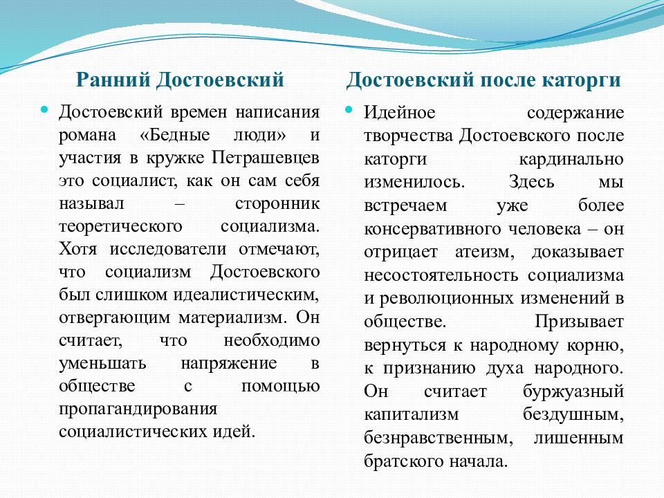 Достоевский философ презентация