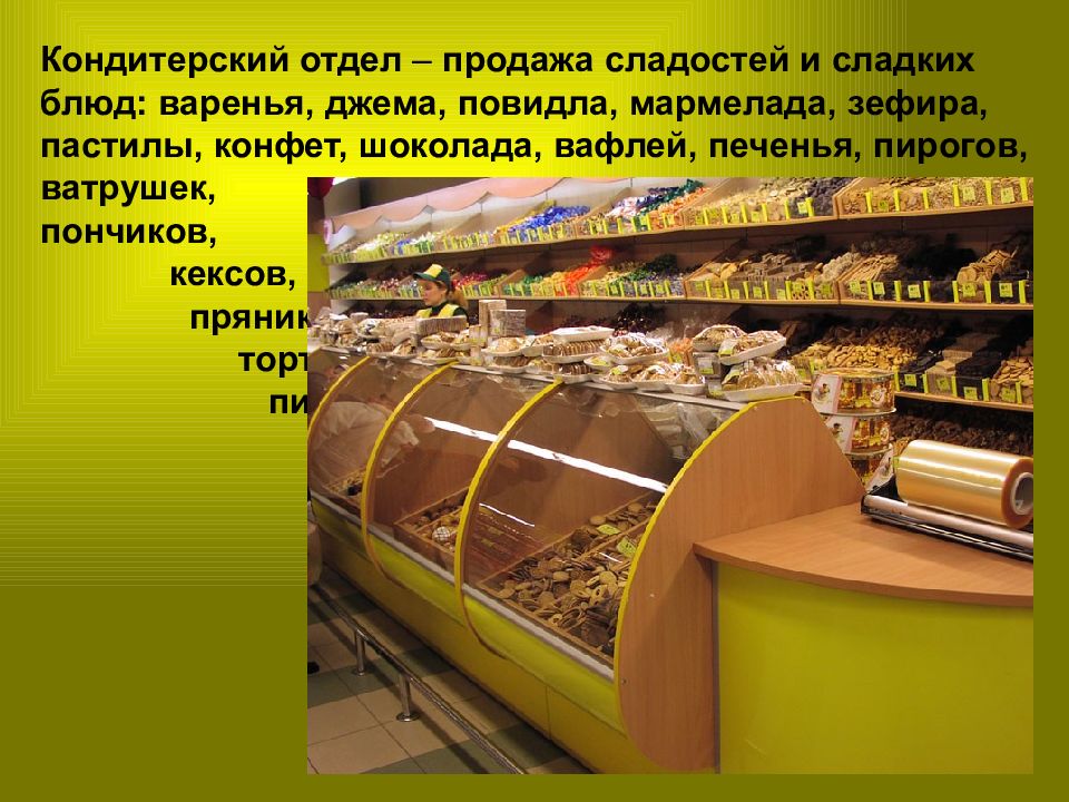 Презентация магазина продуктов пример