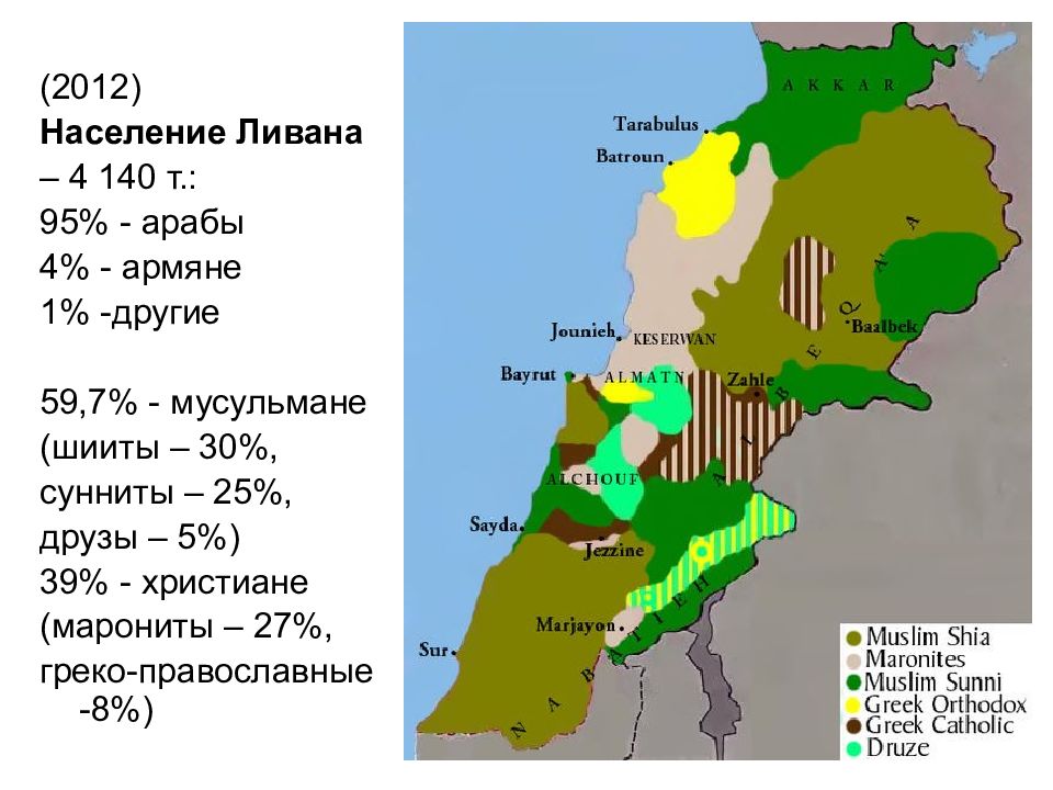 Ливан население. Нац состав Ливана. Этническая карта Ливана. Религиозная карта Ливана. Конфессиональная карта Ливана.
