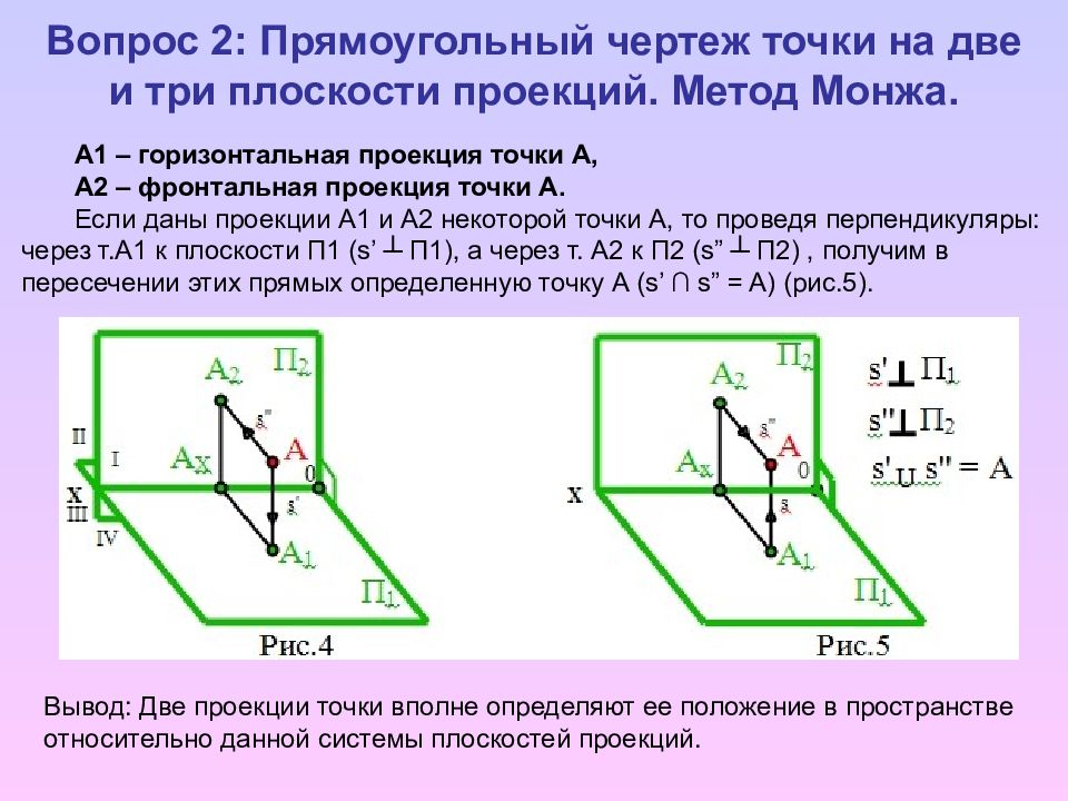 Прямоугольный чертеж точки на 2 и 3 плоскости проекций