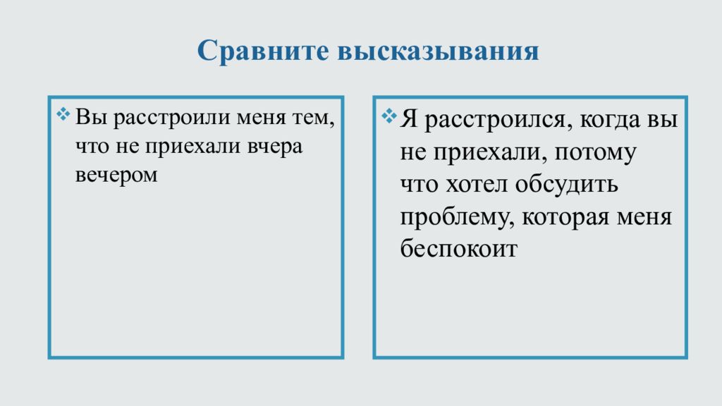 Ненасильственное общение презентация