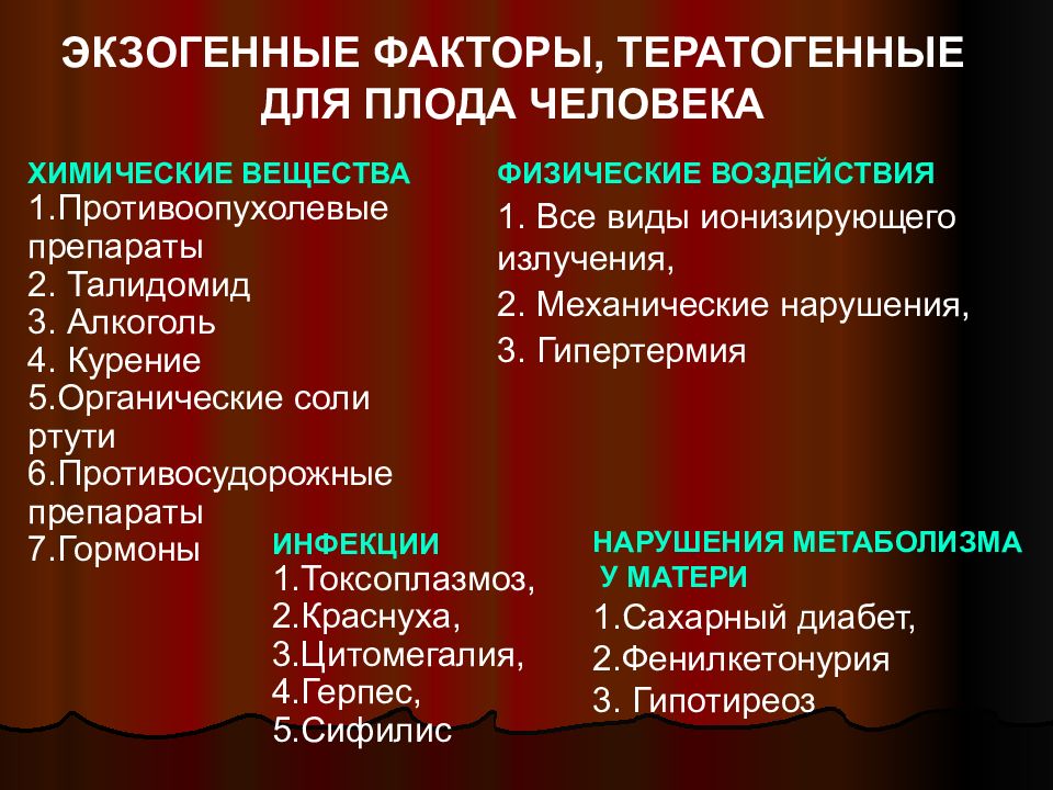 Влияние факторов среды на развитие плода презентация