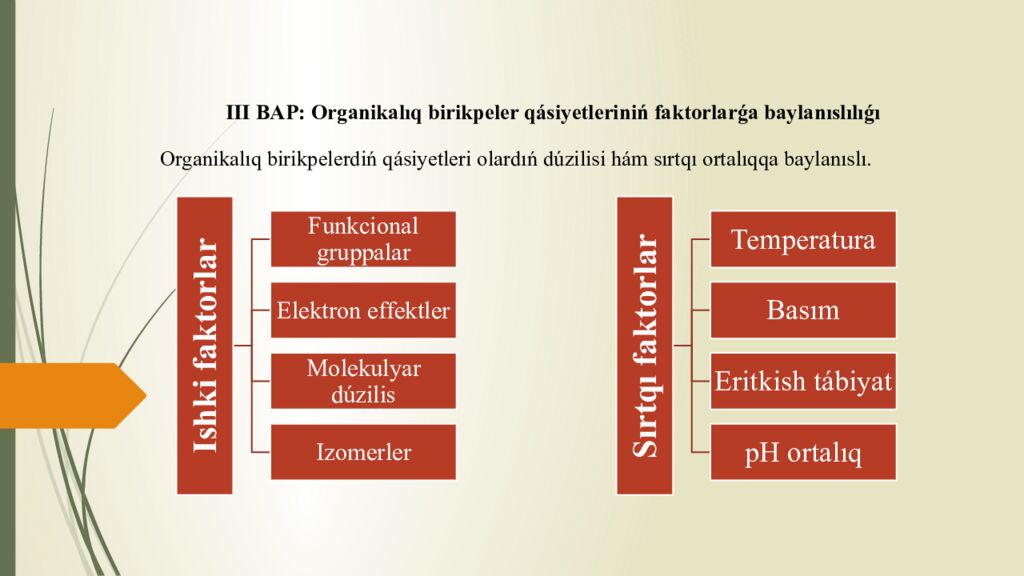 Tema. Partlaw reakciyalarınıń teoriyalıq tiykarları. Mezomeriya sebepli