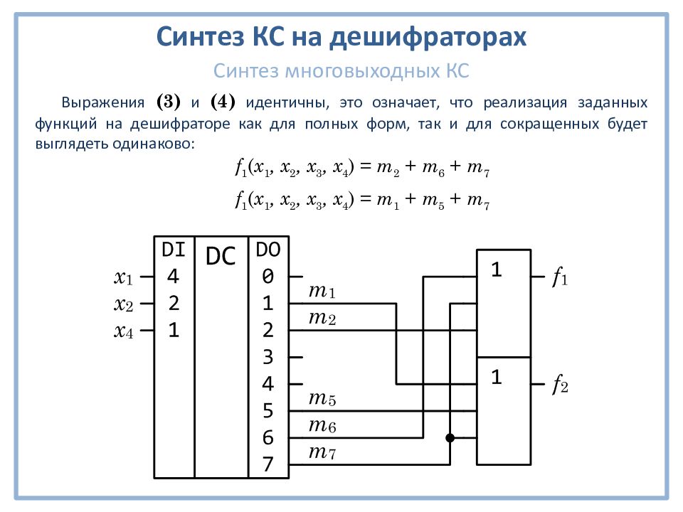 Порядок синтеза комбинационных схем