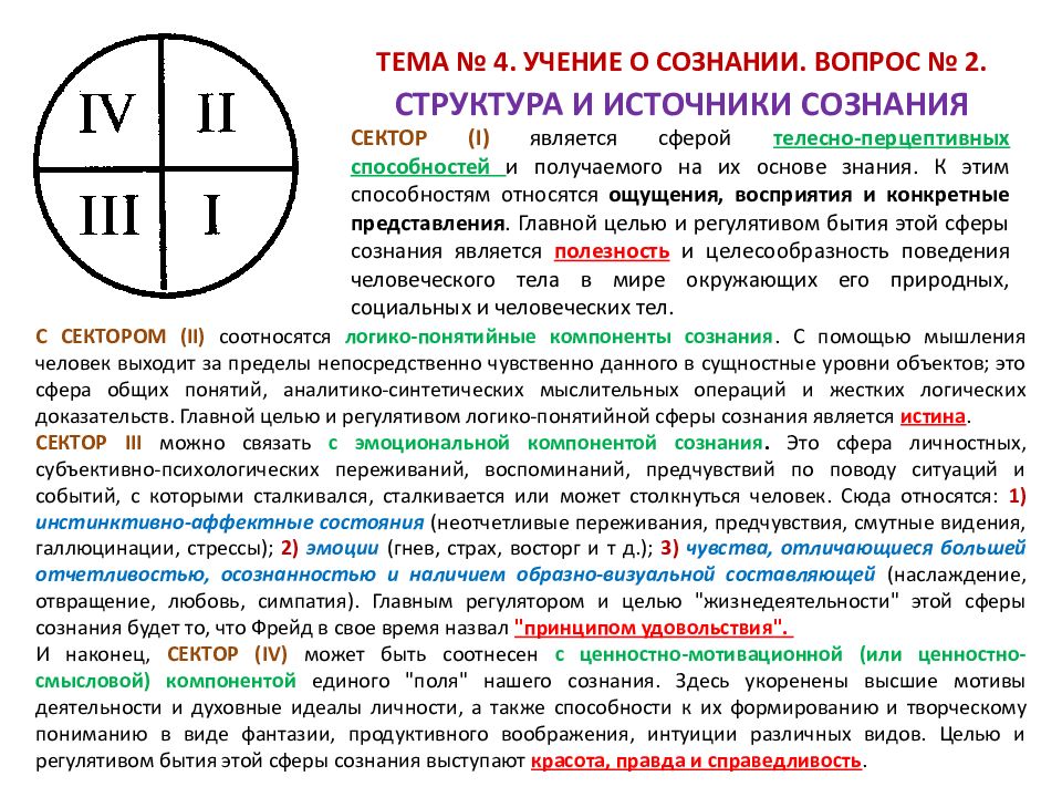 Структура образа сознание. Структура сознания Иванова. Структура и источники сознания. Сознание, его структура и источники. Поле сознания по а.в. Иванову. Сферы сознания в философии.