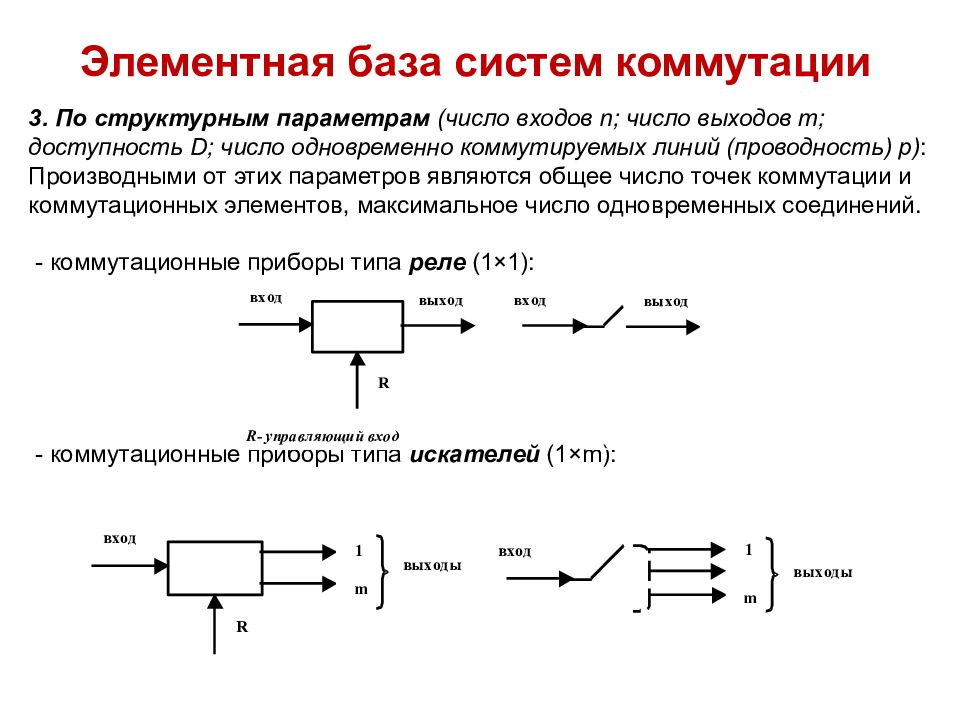 Реферат на тему система