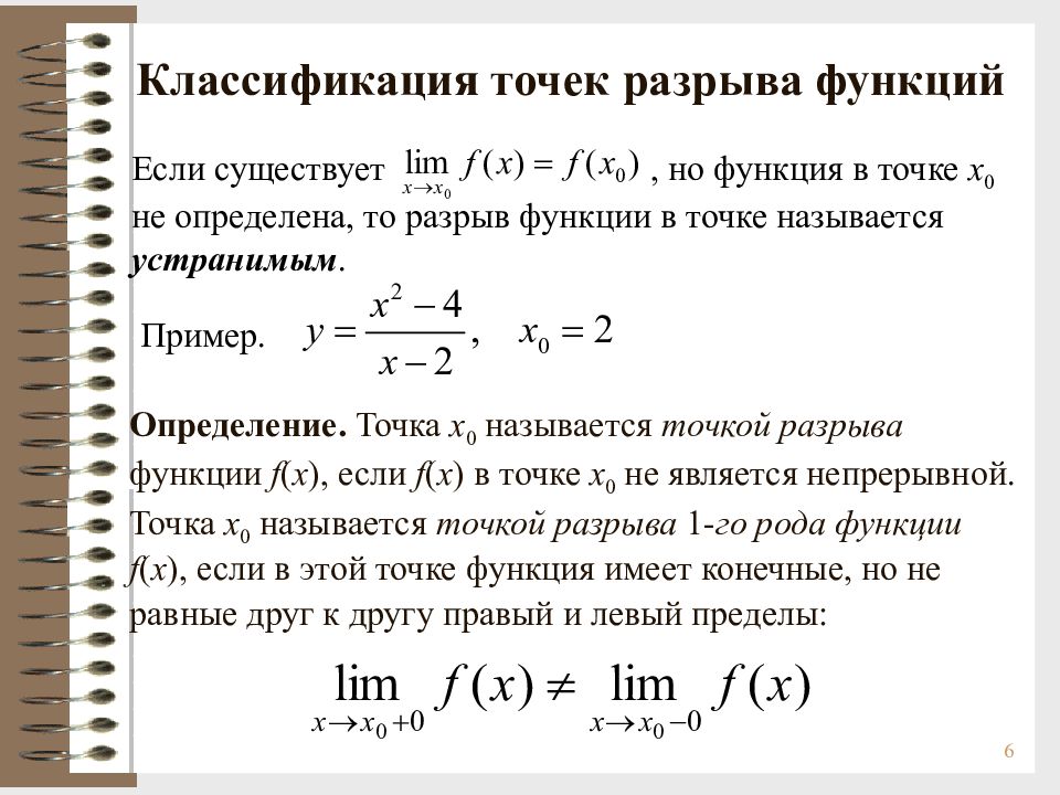 Точки разрыва функции и их классификация