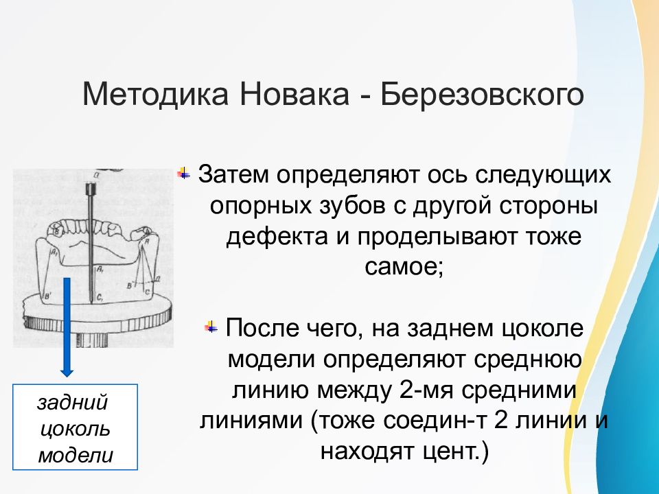 Затем определение. Метод Новака. Метод параллелометрииновака. Параллелометр метод Новака. Методика Новака.