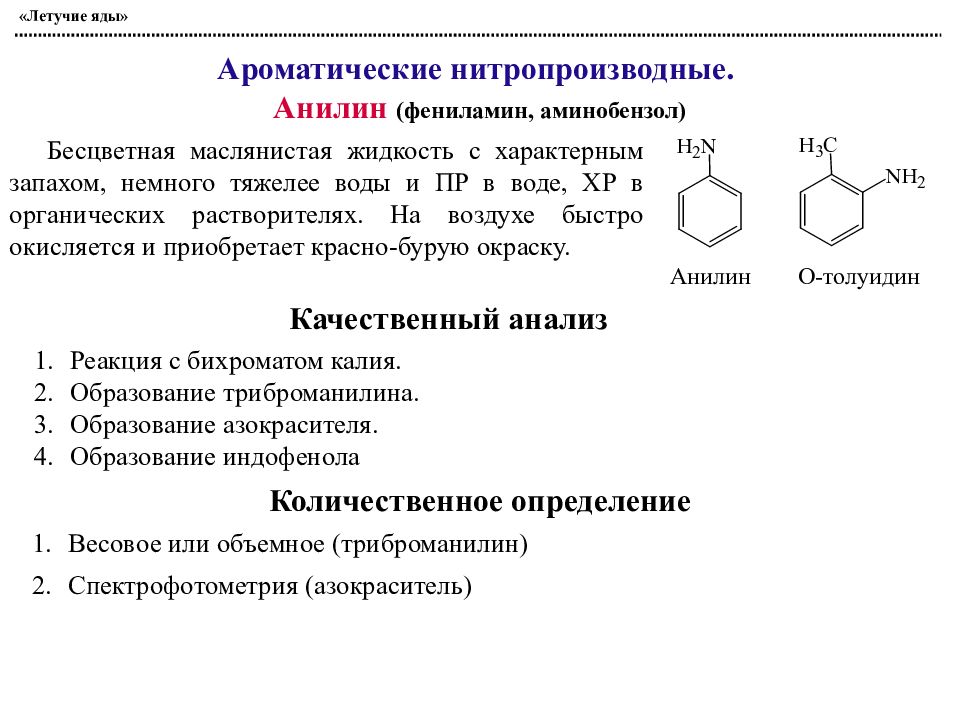 Аналитическая токсикология. Фениламин. Фениламин анилин. Фениламин ароматический. Нитропроизводные аренов это.