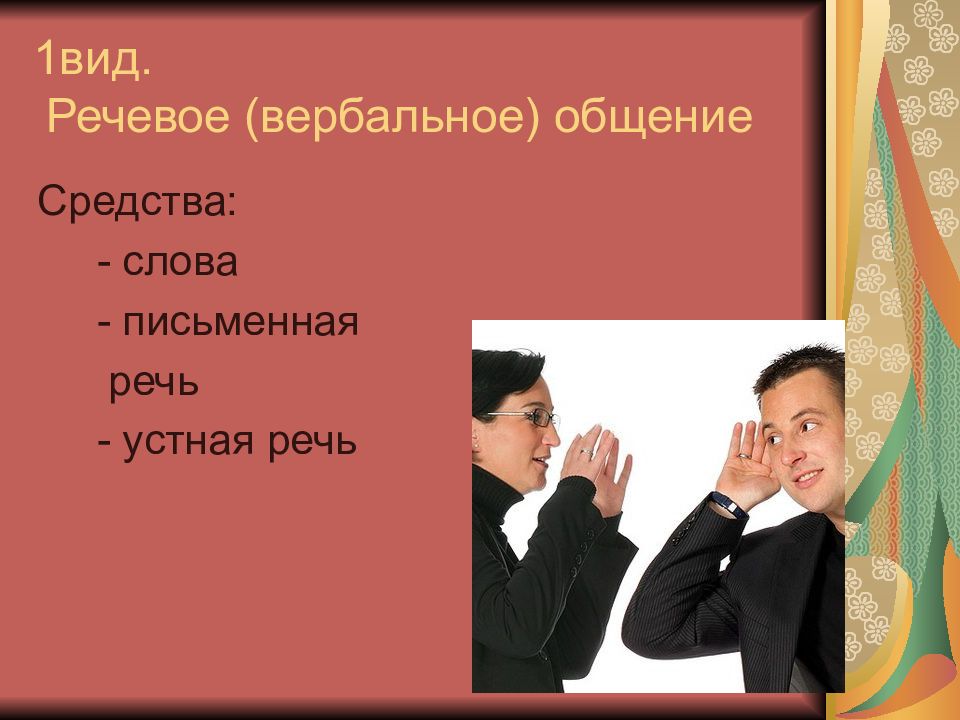 Устно речевой коммуникации. Общение. Устная и письменная речь. Устная речь в общении. Речевое общение Обществознание. Речевой этикет в устной речи.