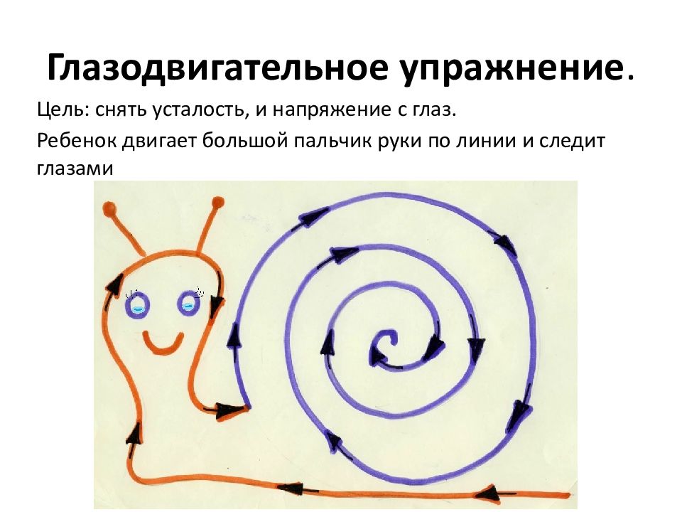 Перемещение предмета в пространстве. Устройство для перемещения в пространстве. Квантовая телепортация. Положение прямых относительно плоскостей проекций. Способы преобразования проекций инженерная графика.
