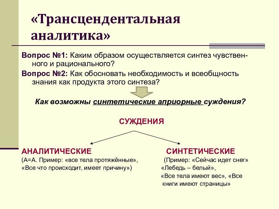 Вопросы аналитикам. Трансцендентальная Аналитика Канта. Иммануил кант трансцендентальная Аналитика. Трансцендентный и трансцендентальный по канту. Трансцендентный в философии это кратко.