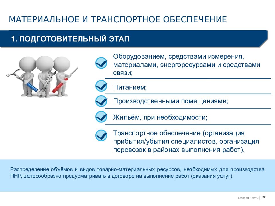 Планы по срокам исполнения делятся на