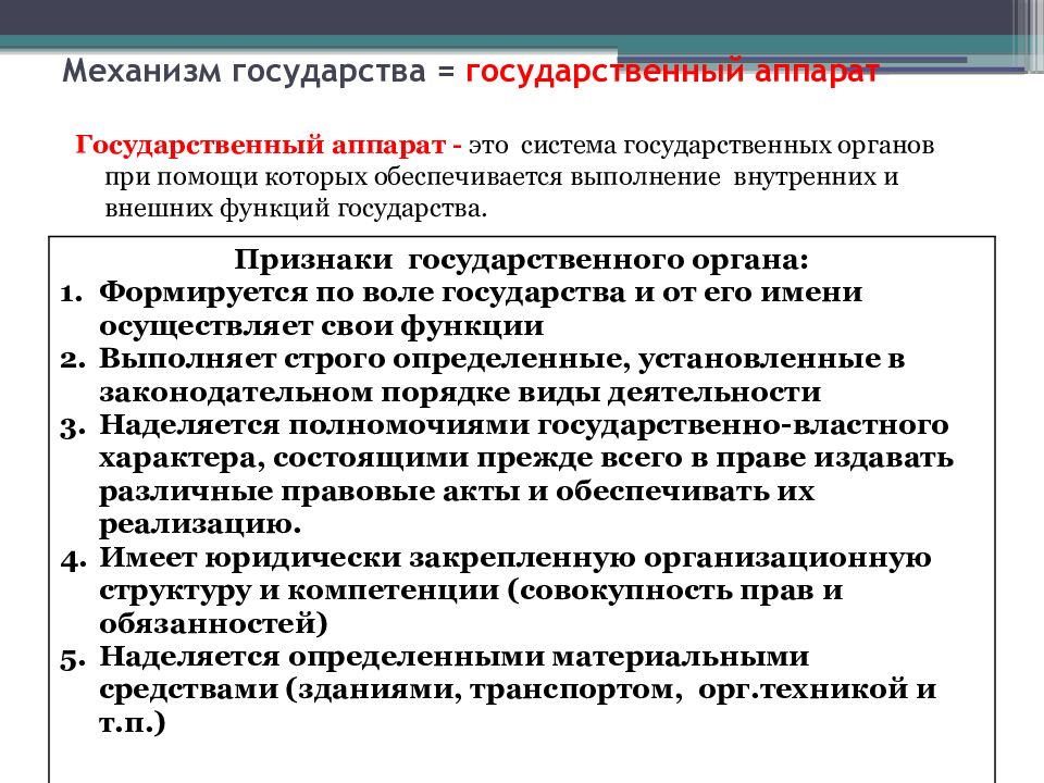 Государство как основной институт политической системы общества презентация