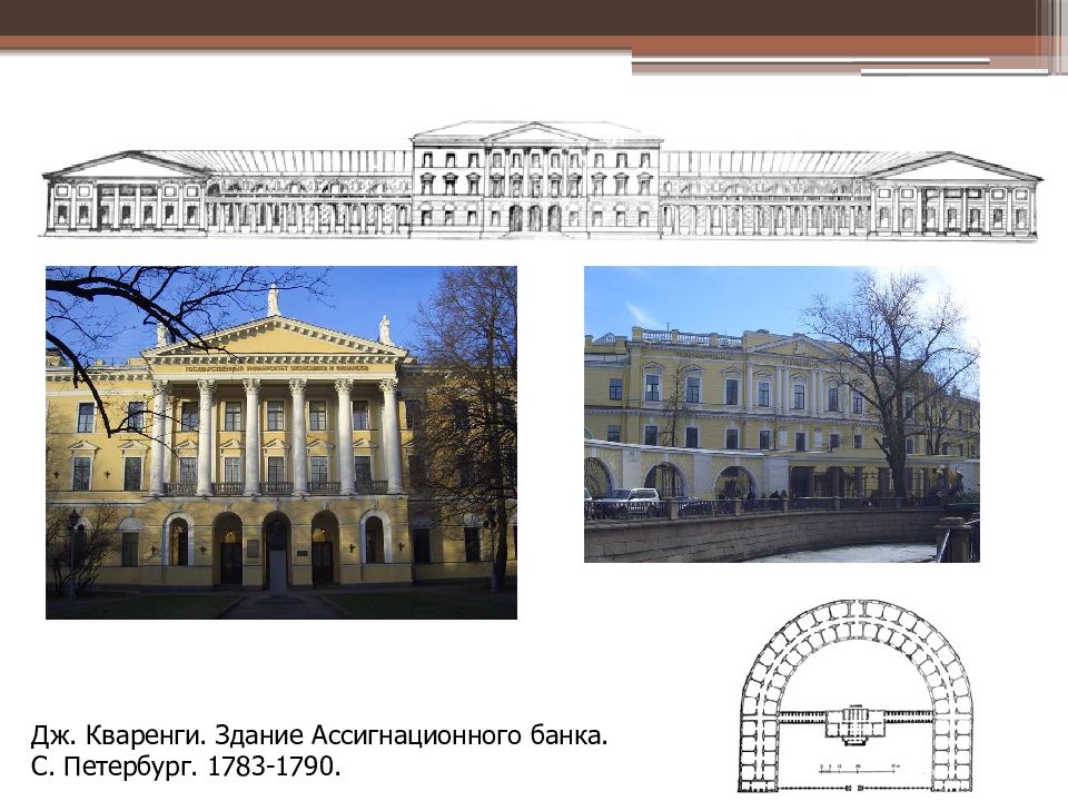 Кваренги архитектор в царском селе. Ассигнационный банк в Санкт-Петербурге архитектура. Ассигнационный банк в Санкт-Петербурге Архитектор. Здание Ассигнационного банка Кваренги. Архитектура 18 века Ассигнационный банк в Санкт Петербурге.