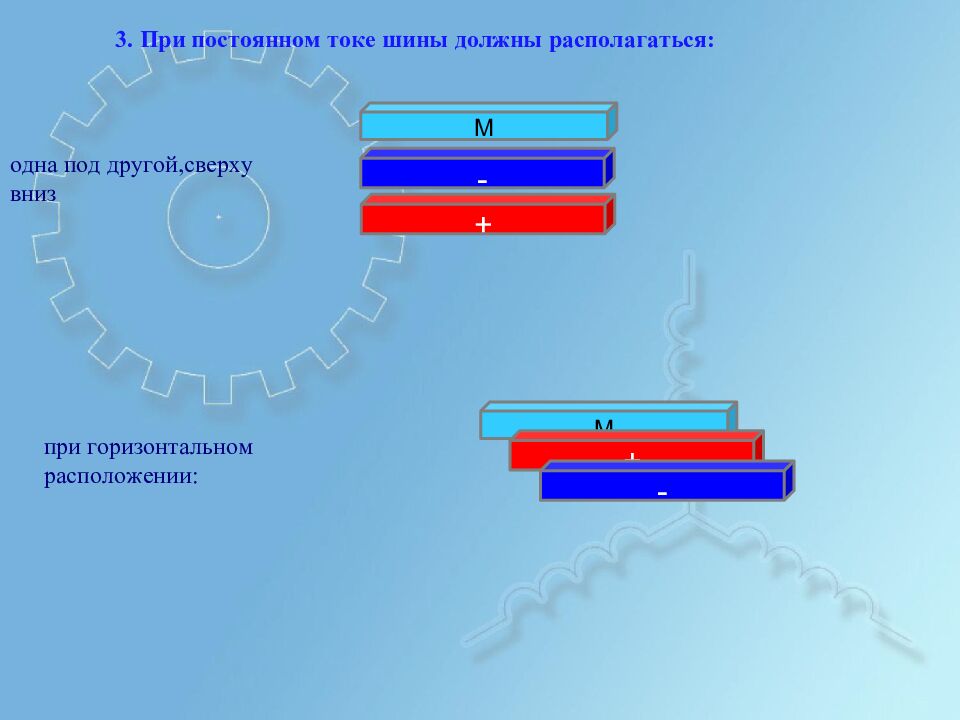 3. При пос т о я н н о м т о к е ш и н ы д о л ж ны расп о лаг а т ь ся: