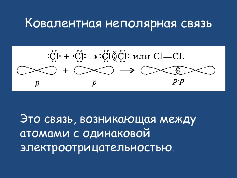 Какая связь возникает. N2 ковалентная неполярная связь схема. Механизм образования ковалентной неполярной связи n2. Ковалентная yt Полярная связь. Ковалентная не эполярная связь.